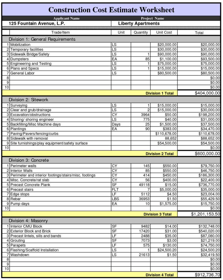 Construction Divisions Spreadsheet Intended For Residential Construction Estimating Spreadsheets Cost Estimate