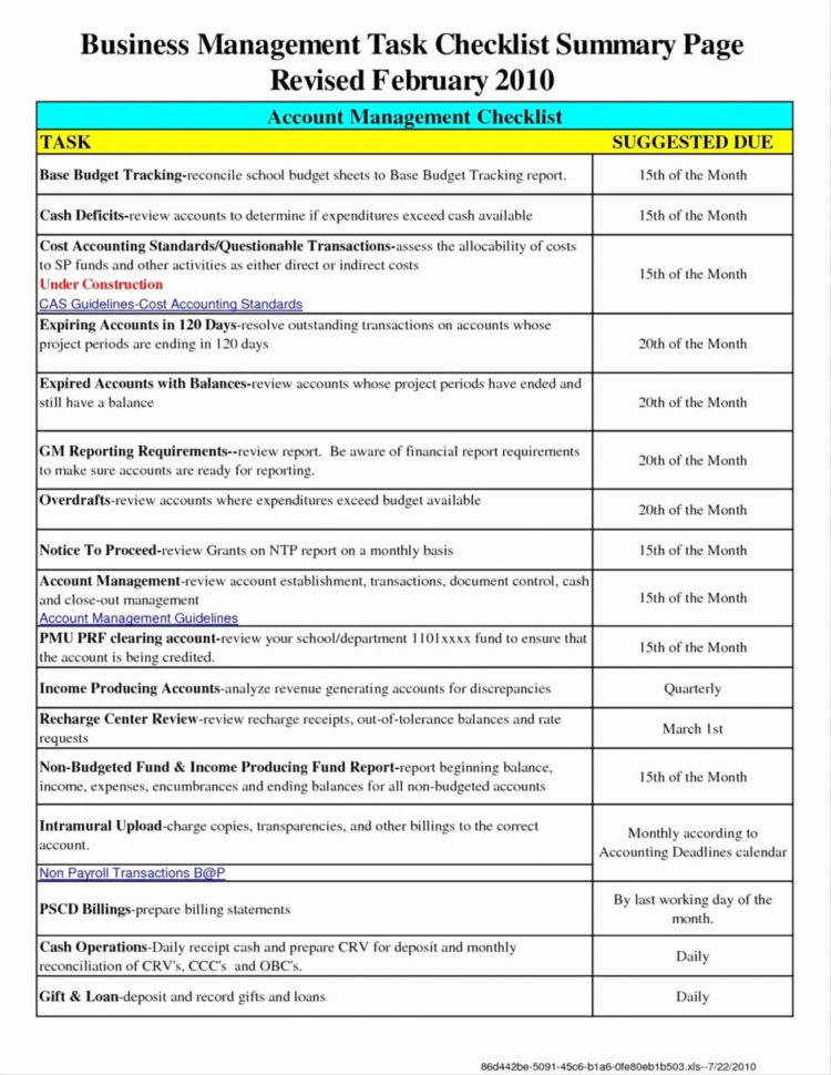 Construction Divisions Spreadsheet Within Construction Divisions Spreadsheet Excel Template Estimate Best