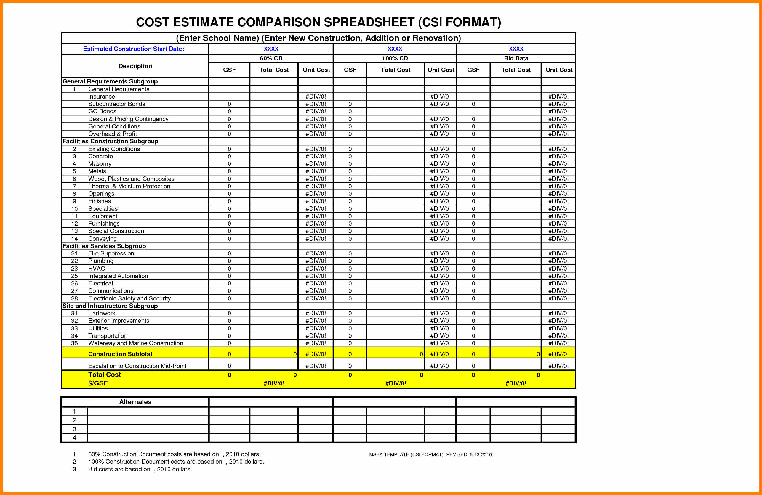 Construction Excel Spreadsheet Pertaining To 11+ Construction Excel Spreadsheet  Credit Spreadsheet