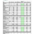 Construction Excel Spreadsheet Throughout Construction Cost Estimate Template Excel Spreadsheets – Nurul Amal