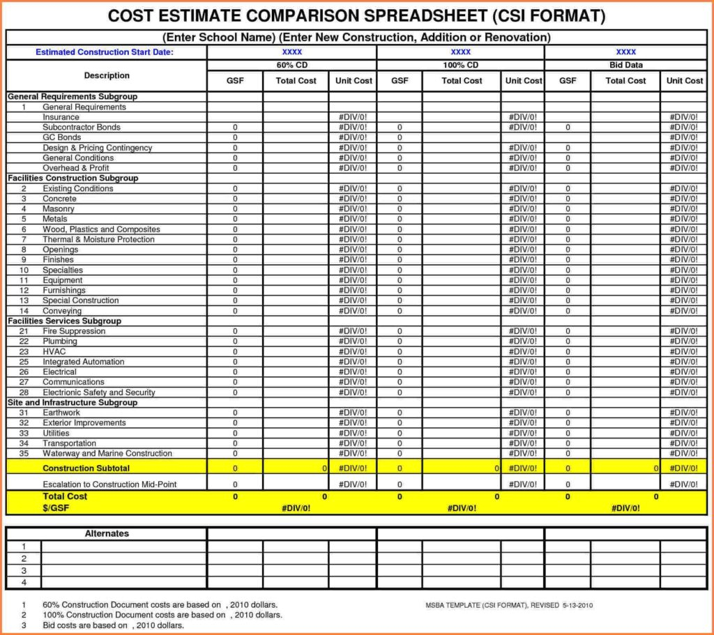 Construction Excel Spreadsheet with Construction Cost Estimate Spreadsheet And 10 Estimate Spreadsheet