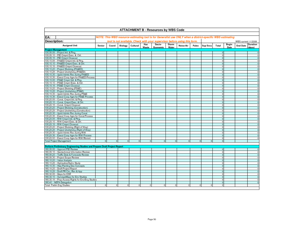 Construction Excel Spreadsheet With Regard To Estimating Spreadsheets Invoice Template Construction Excel Cost