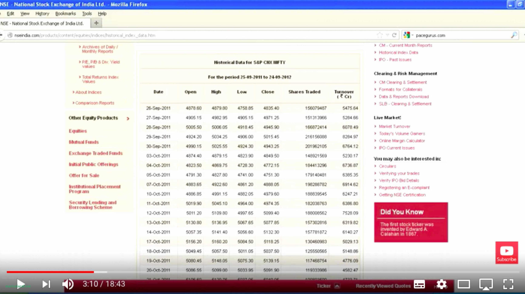 Construction Job Costing Spreadsheet Free Regarding Construction Job Costing Spreadsheet Free Beautiful Job Costing Construction Job Costing Spreadsheet Free Regarding Construction Job Costing Spreadsheet Free Beautiful Job Costing