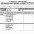 Construction Management Spreadsheet For Construction Management Spreadsheet Along With Âˆš Timeline Resume