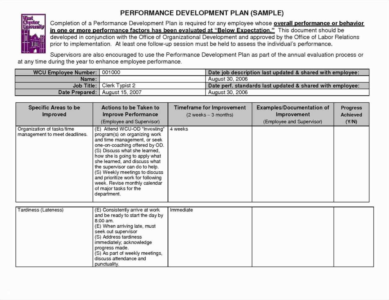 benefits-of-construction-management-software-in-india