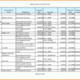 Construction Material Spreadsheet In Example Of Construction Take Off Spreadsheets Material Takeoffl