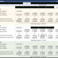 Construction Project Cash Flow Spreadsheet Within Evaluation Of Longterm Projects  Principlesofaccounting
