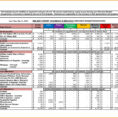 Construction Project Cost Tracking Spreadsheet Throughout Project Cost Tracking Spreadsheet With Sheet Pmp Time Template
