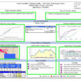 Construction Project Management Excel Spreadsheet For Excel Templates For Construction Project Management And Project