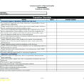 Construction Project Management Spreadsheet In Free Project Management Templates Free Project Management Templates