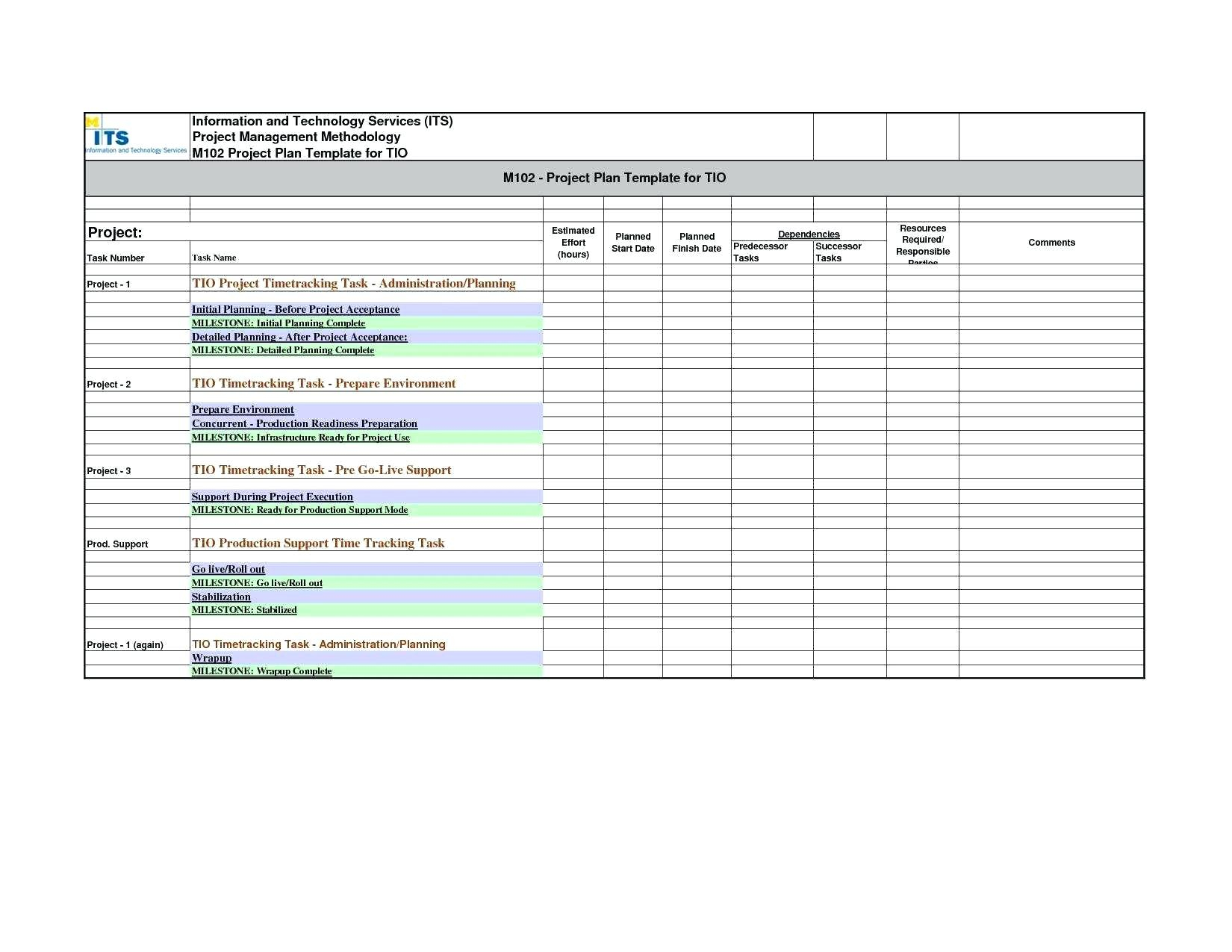 Construction Project Management Spreadsheet Within Project Management 