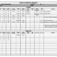 Construction Project Spreadsheet Throughout Excel Templates For Construction Project Management And Construction
