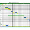 Construction Project Tracking Spreadsheet For Project Management Timeline Example Excel Templates For Construction