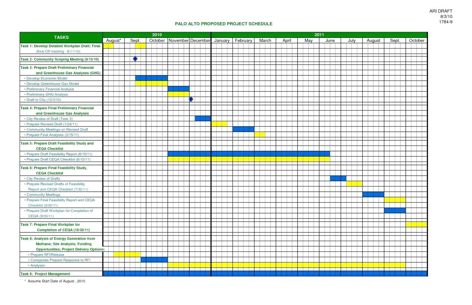 construction-project-tracking-spreadsheetspreadsheet-template-spreadsheet-template