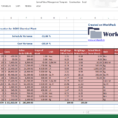 Construction Project Tracking Spreadsheet Throughout Excel Template For 'earned Value Management' In Construction Project
