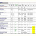 Construction Project Tracking Spreadsheet With Budget Tracking Spreadsheet Construction Project Template Expense