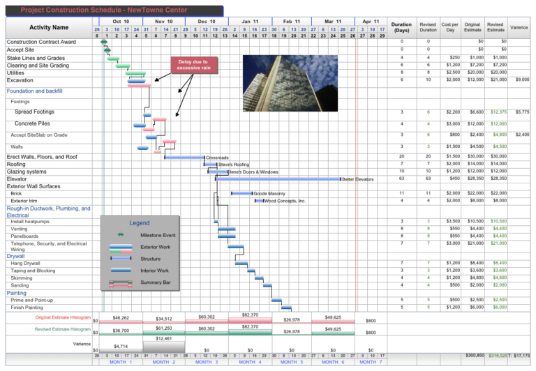 construction-project-tracking-spreadsheet-db-excel