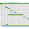 Construction Schedule Spreadsheet Within Construction Schedule Templates 2 – Elsik Blue Cetane