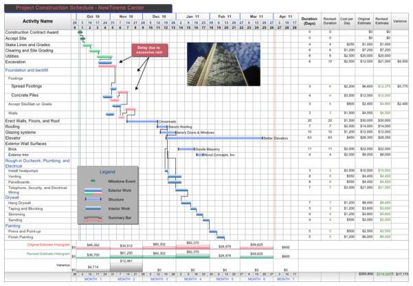 Construction Schedule Spreadsheet — db-excel.com