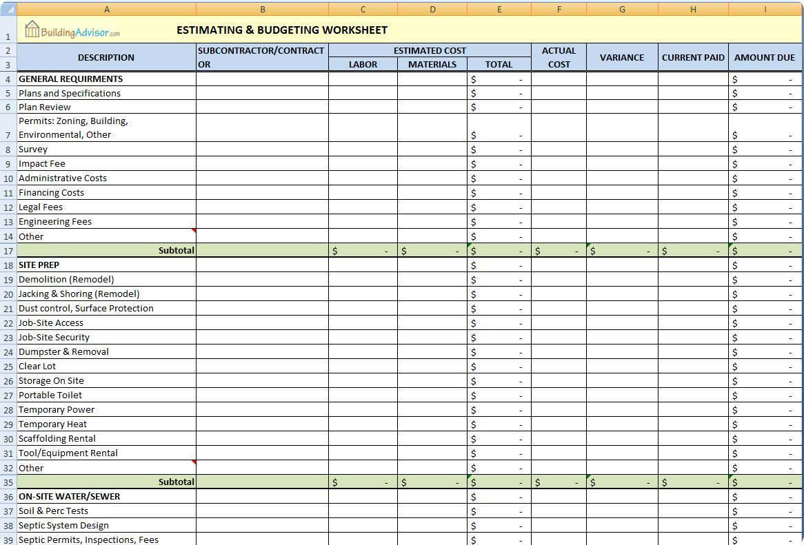 Business Costing Template