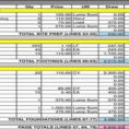 Construction Spreadsheet Examples With Regard To Example Of House Construction Budget Spreadsheet Buildingtimate