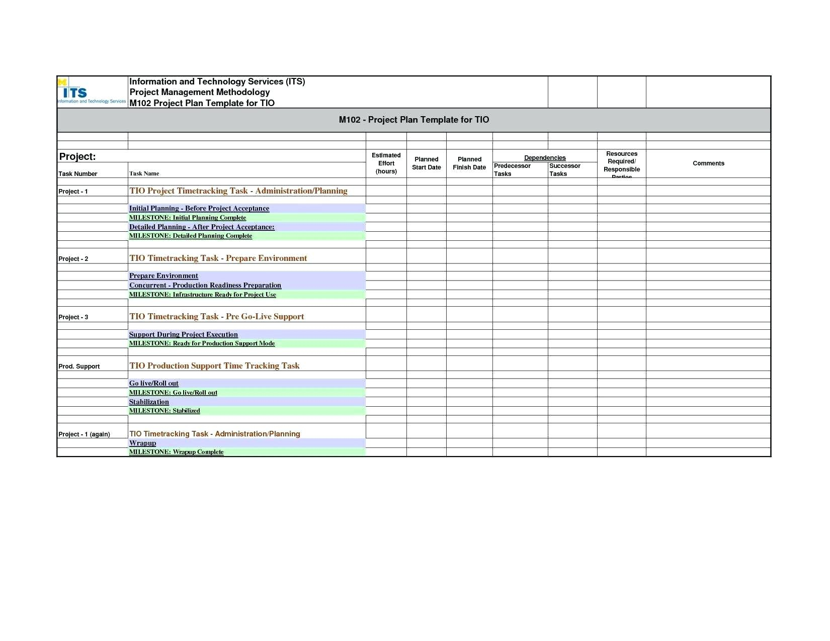 Construction Spreadsheet Templates Free throughout Project Management Spreadsheet Templates Sample Free Construction