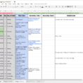 Content Calendar Spreadsheet With Regard To The Complete Guide To Choosing A Content Calendar