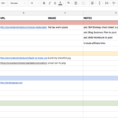 Content Calendar Spreadsheet Within How To Create An Epic Content Calendar For 2019 With Template