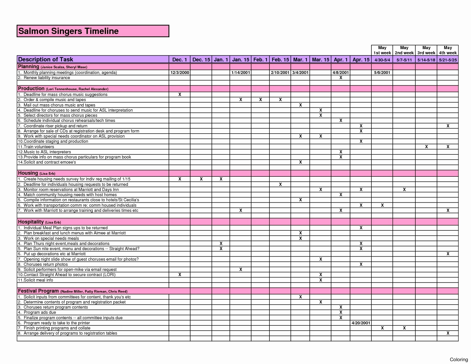 Contents Insurance Checklist Spreadsheet pertaining to Bill Checklist Template Printable Paying Lovely Monthly Blank