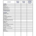 Contents Insurance Checklist Spreadsheet Throughout Personal Property Inventory List Template And Contents Insurance