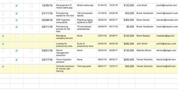 Contract Management Spreadsheet Template Spreadsheet Downloa contract ...