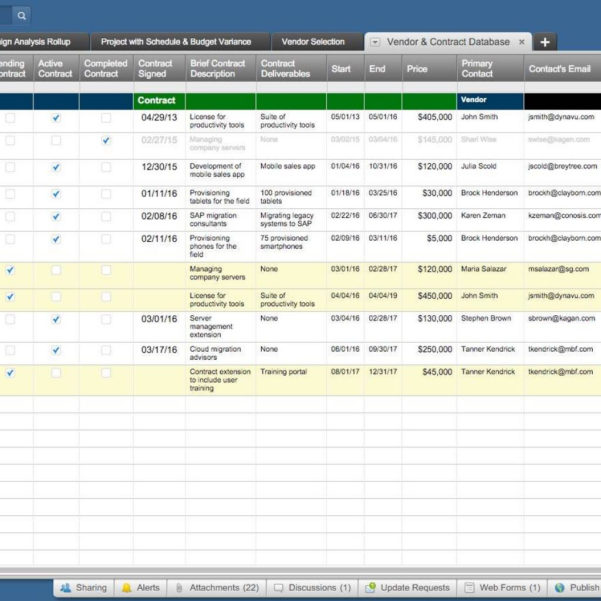 Contract Management Spreadsheet Template —