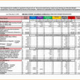 Contract Management Spreadsheet Template Within Contract Tracking Spreadsheet Template Example For Sample Worksheets