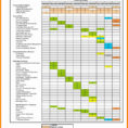 Contract Renewal Tracking Spreadsheet Throughout Contract Renewal Tracking Spreadsheet Management Template Sample