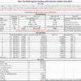 Contractor Expenses Spreadsheet Inside Independent Contractor Expenses Spreadsheet On App Template