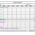 Contractor Expenses Spreadsheet Template Pertaining To Spreadsheetxample Of Independent Contractorxpenses Free Business
