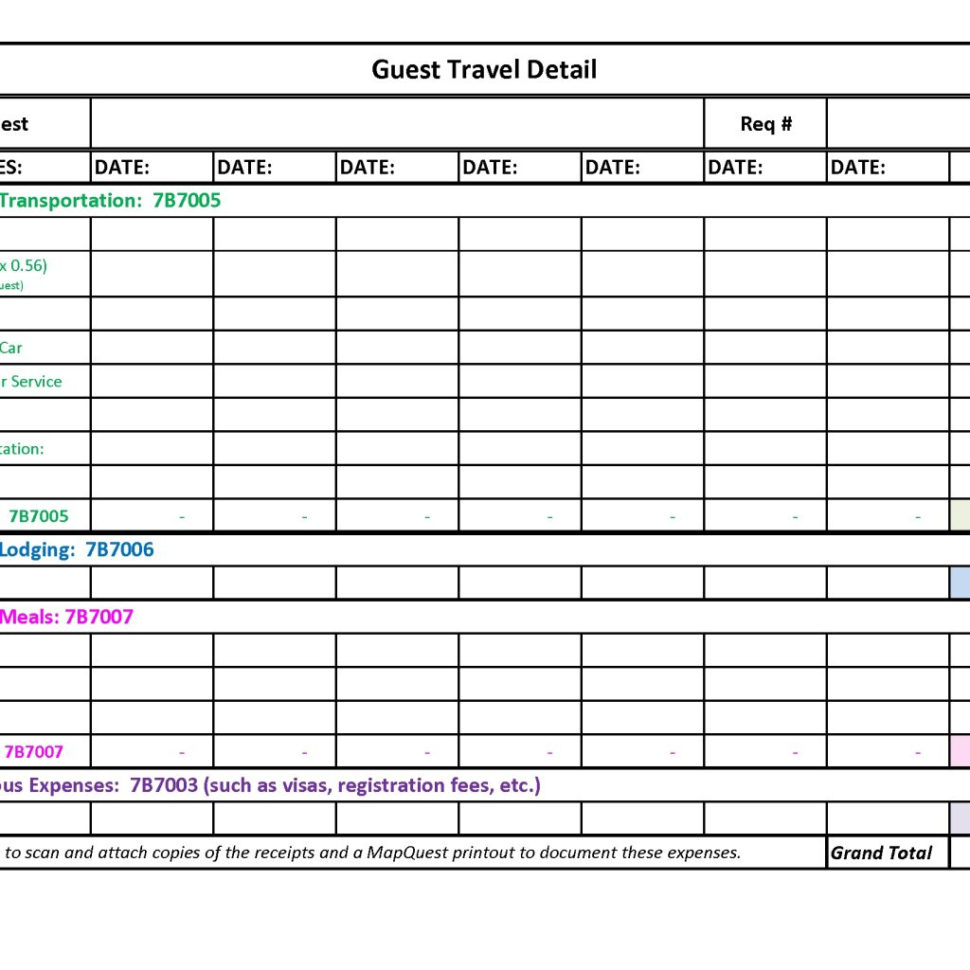 Contractor Expenses Spreadsheet Template Pertaining To Spreadsheetxample Of Independent Contractorxpenses Free Business