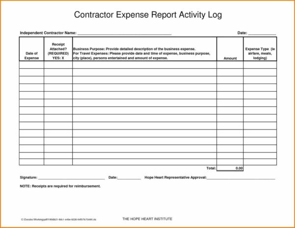 idependent contractor expenses