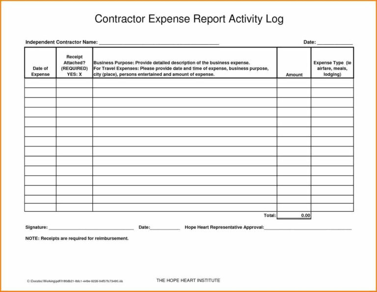 building contractor expenses