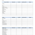 Convenience Store Inventory Spreadsheet For Store Checklist – The Newninthprecinct