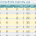 Convenience Store Inventory Spreadsheet in Convenience Store Inventory List Template