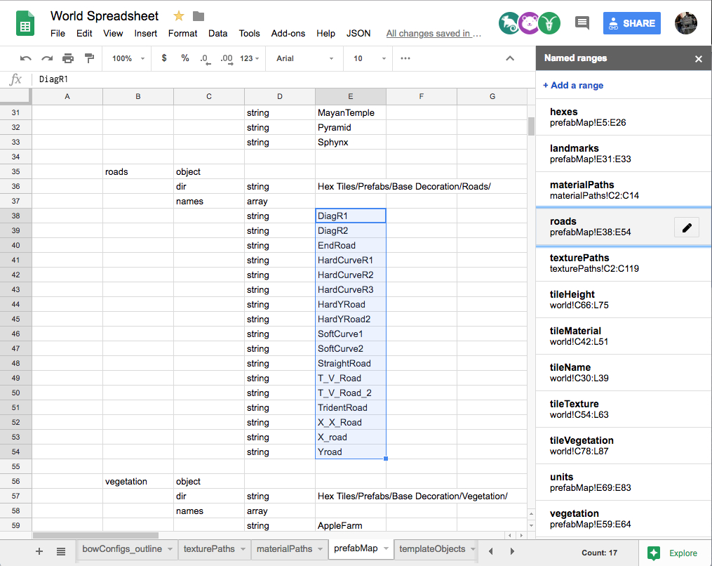Convert Json To Spreadsheet intended for Representing And Editing Json With Spreadsheets – Don Hopkins – Medium