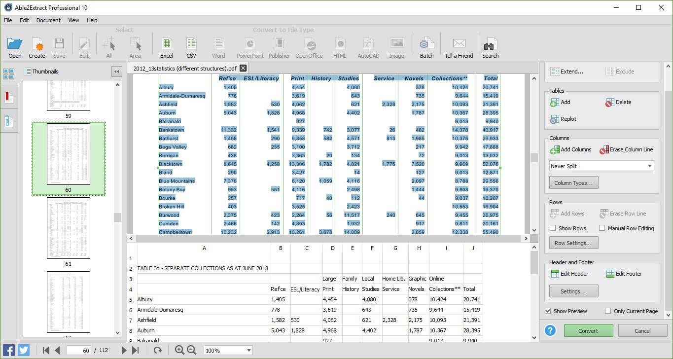 Convert Pdf Table To Excel Spreadsheet Pertaining To Convert Pdf To Excel Sheet And Convert Pdf To Excel 2010  Pulpedagogen