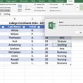 Convert Spreadsheet To Excel Intended For Convert Works Spreadsheet To Excel How To Sort Your Related Data In