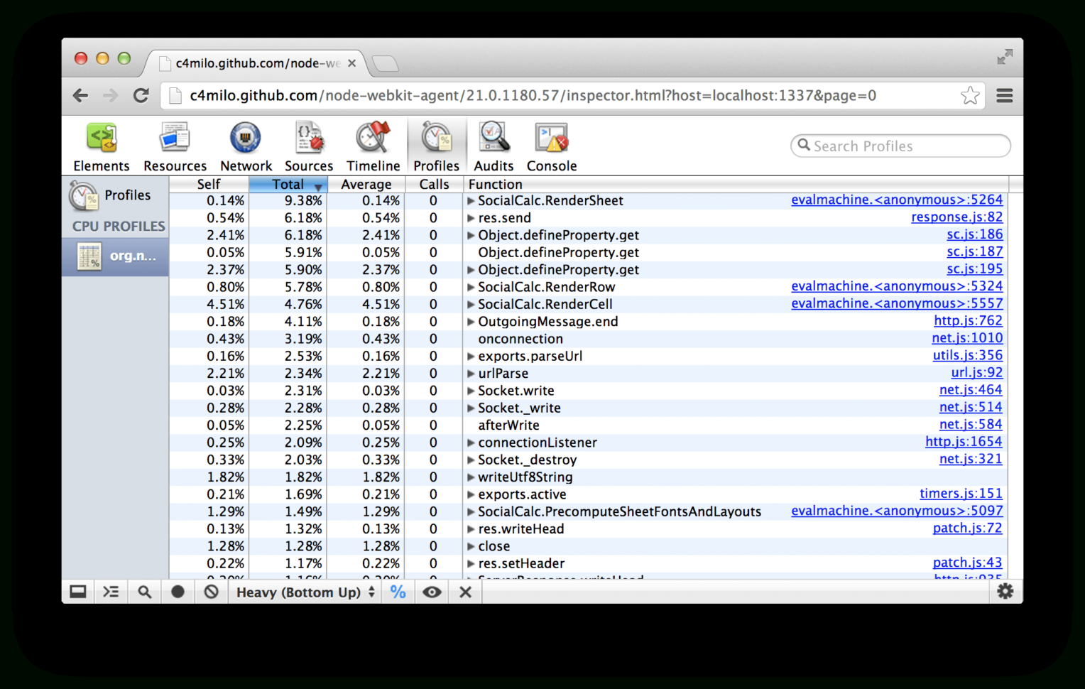 Convert Spreadsheet To Html In Ethercalc