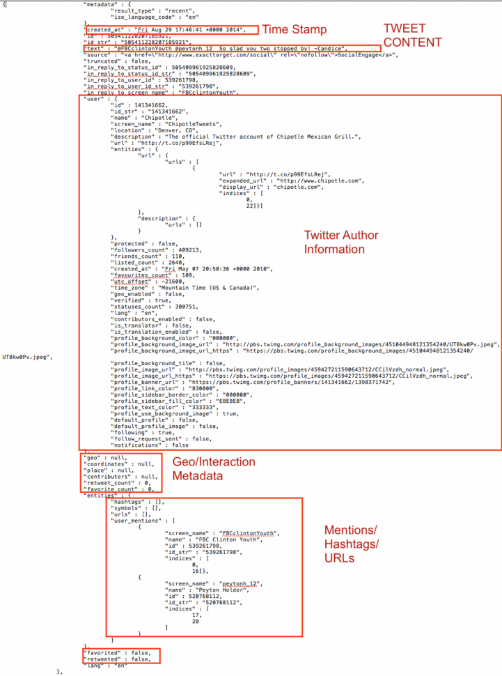 Convert Spreadsheet To Json Inside Collecting Twitter Data: Converting Twitter Json To Csv #8212