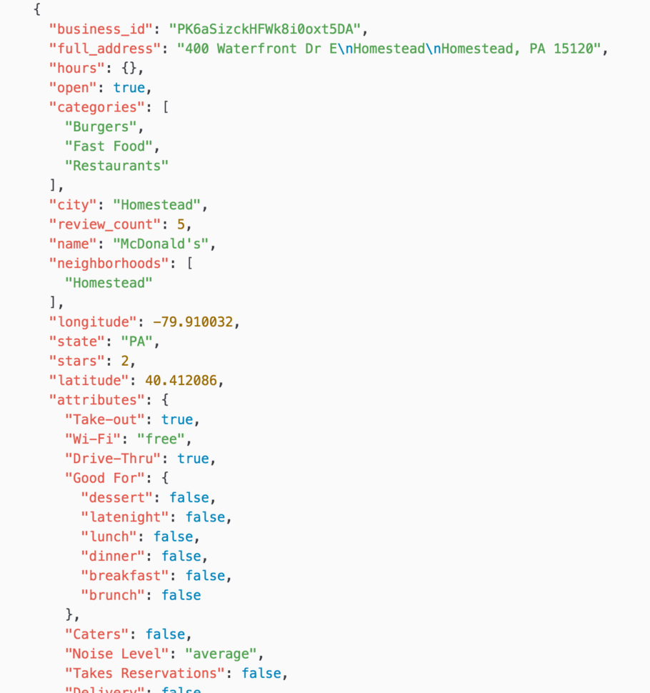 Convert Spreadsheet To Json Pertaining To Working With Json Data In Very Simple Way – Learn Data Science Convert Spreadsheet To Json Pertaining To Working With Json Data In Very Simple Way – Learn Data Science