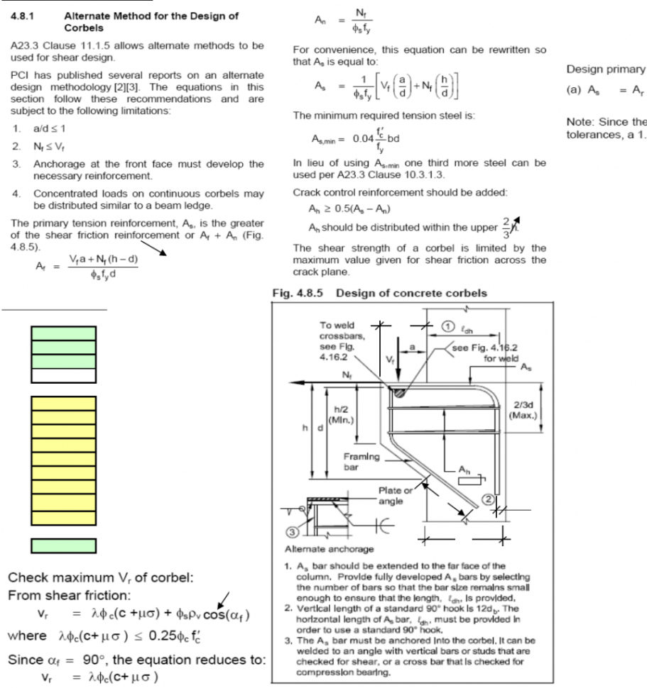 Corbel Design Spreadsheet With Concrete Corbel Design Spreadsheet  Aljererlotgd