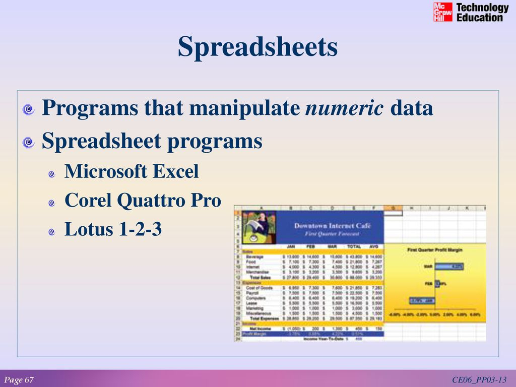 Corel Spreadsheet in Basic Application Software  Ppt Download