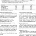 Corn Cost Per Acre Spreadsheet For Budgeting Farm Machinery Costs Revision Of Factsheet Budgeting Farm